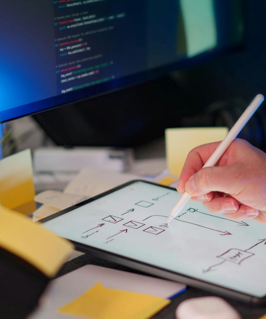Formazione IT aziendale e analisi del fabbisogno